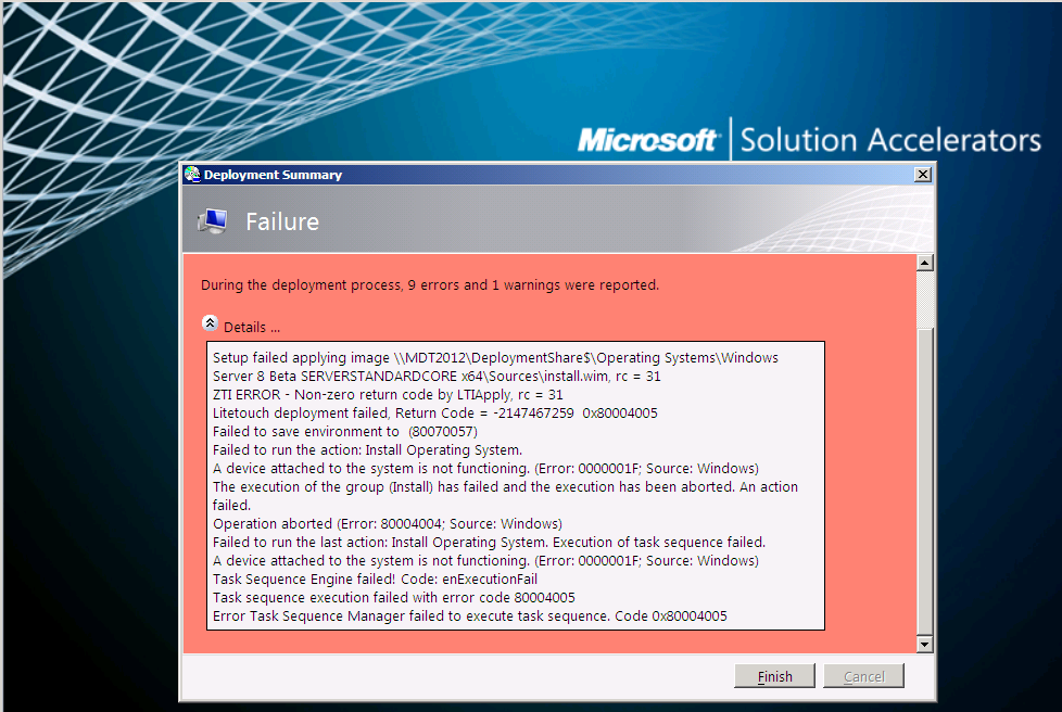 Failure during. Error 4004. Ошибка 0х80004005. Windows task ошибках. Error function график.